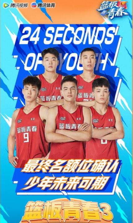 篮球周训练计划包括哪些内容呢图片_0